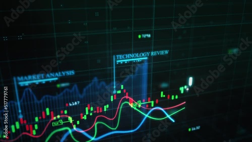 Virtual Stock Market Trend Chart And Trading Strategy