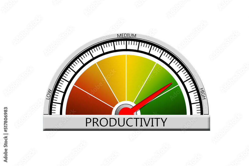 Productiviy level with arrow in measuring scale Productiviy level with arrow in measuring scale