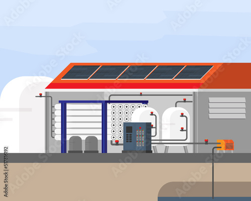 water purification plants, reverse osmosis plants