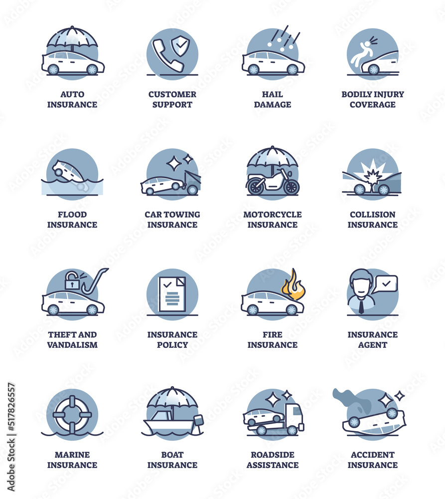 Car insurance icon set with auto vehicle protection scenes outline