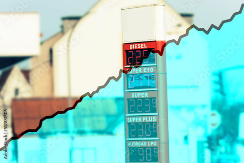 Tankstelle und steigende Preise für den Kraftstoff 