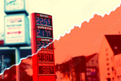 Tankstelle, Zapfsäule und Diagramm für steigende Benzinpreise