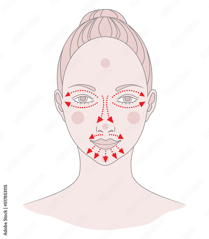 Chinese massage with Gua Sha stones. Lines of massage on the face,  illustration