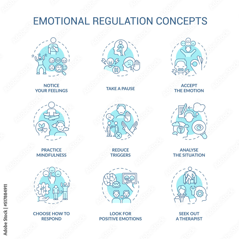 Emotional regulation turquoise concept icons set. Control and manage feelings idea thin line color illustrations. Isolated symbols. Editable stroke. Roboto-Medium, Myriad Pro-Bold fonts used Emotional regulation turquoise concept icons set. Control and manage feelings idea thin line color illustrations. Isolated symbols. Editable stroke. Roboto-Medium, Myriad Pro-Bold fonts used