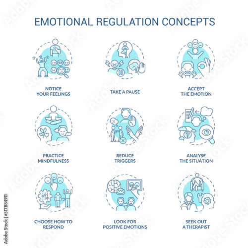 Emotional regulation turquoise concept icons set. Control and manage feelings idea thin line color illustrations. Isolated symbols. Editable stroke. Roboto-Medium, Myriad Pro-Bold fonts used