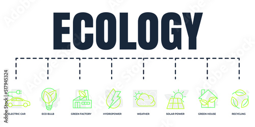 Eco friendly. Environmental sustainability Ecology banner web icon set. green house, electric car, hydro power, weather, solar power, green factory, recycling, eco bulb vector illustration concept.