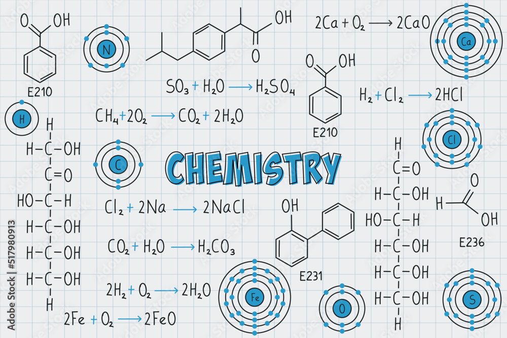 Exercise notes, formulas and equations of chemistry, organic chemistry