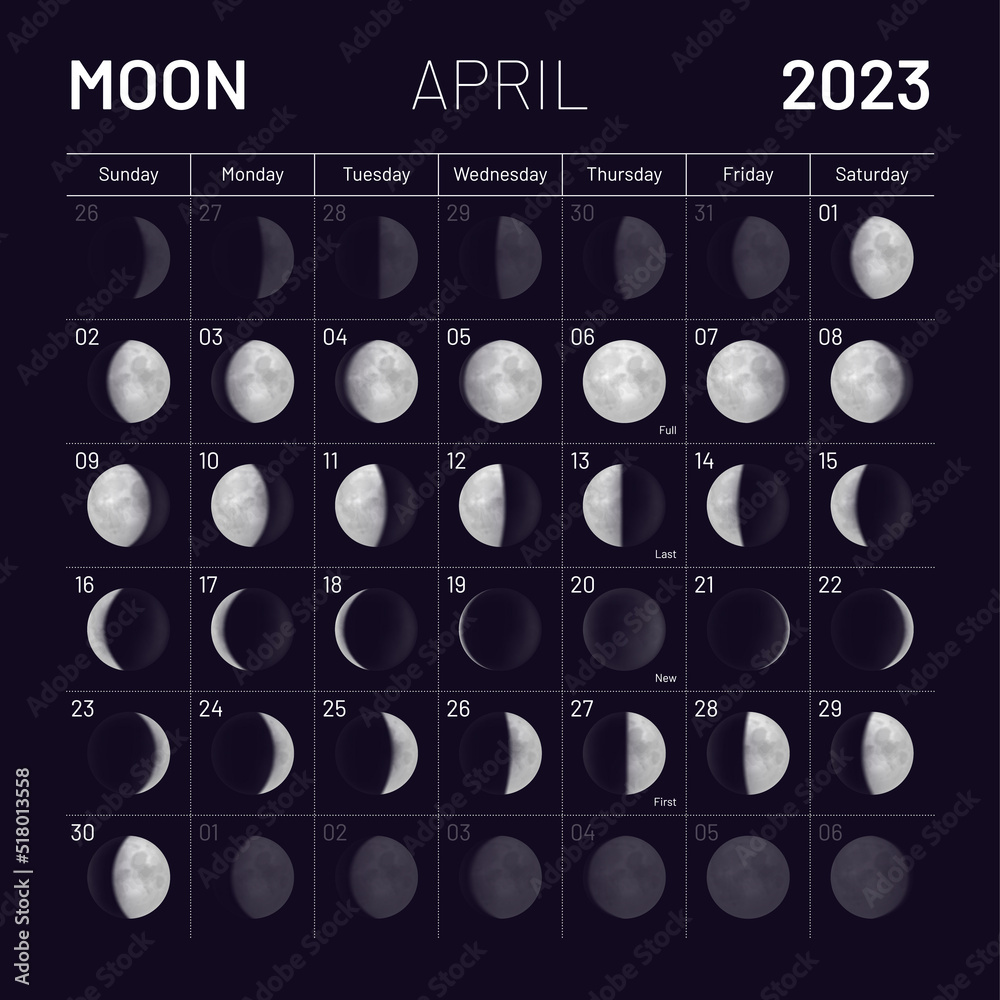 April lunar calendar for 2023 year, monthly cycle planner. Astrological