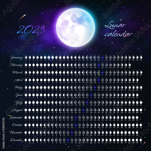 Moon phases calendar of 2023 year, astrological schedule template. Monthly cycle planner, lunar phases banner, poster, web page design template vector illustration with realistic moon.