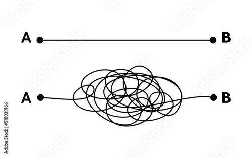 Hard and Easy way solution concept illustrated by tangled and straight lines. Complicated and simple path decision. Vector illustration design.