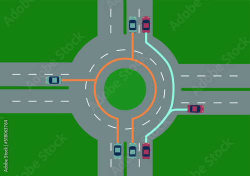Explanation of how to walk in the roundabout on a two lane street photo