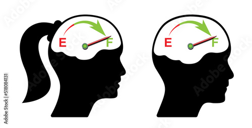 Woman and man head, brain with fuel gauge meter and red indicator. Business intelligence and brainstorm concept vector illustration to use in business, strategy, teamwork, psychology design projects.