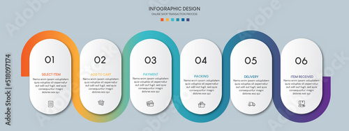 Process of online shopping with 6 steps. Steps business timeline process infographic template