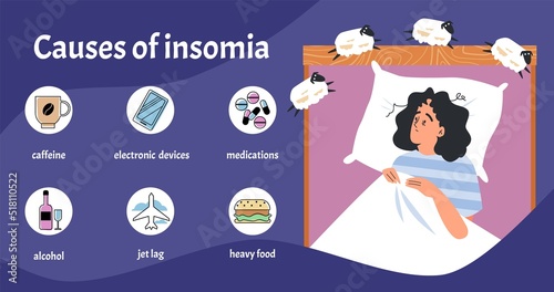 Banner about causes of insomnia flat style, vector illustration