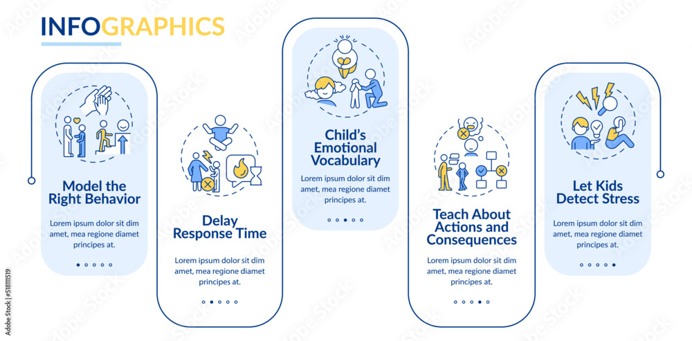 Child emotional regulation blue rectangle infographic template. Data visualization with 5 steps. Editable timeline info chart. Workflow layout with line icons. Lato-Bold, Regular fonts used
