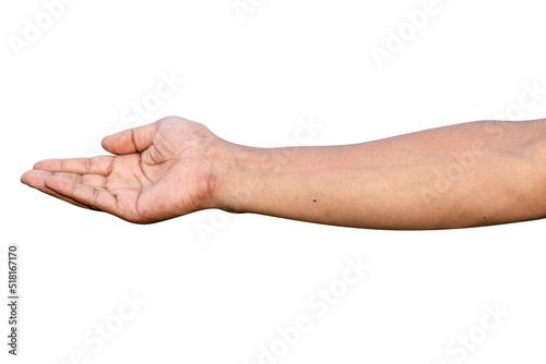symbols of hand,hend different indications image
