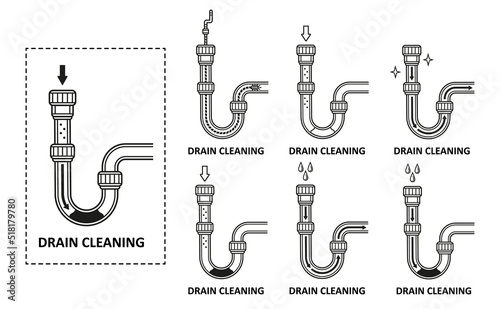 Drain cleaning, water sewage pipe cleaner, clogged sink siphon or toilet tube line icon set. Chemical cleanser for unclog dirt sewer in bathroom. Spiral plumbing wire. Clean sewerage pipeline. Vector