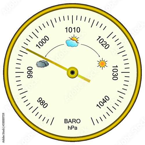 Circular analog Barometer indicator vector. 3-in-1 Aneroid Barometer with Thermometer and Hygrometer illustration. (Barometer is a instrument used in to measure atmospheric pressure) photo