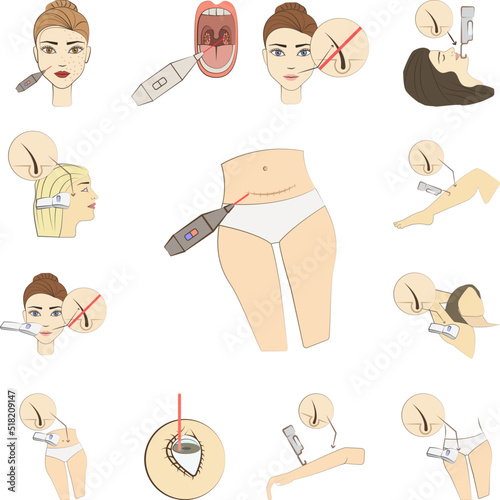 Abdomen scar remove laser colored icon in a collection with other items