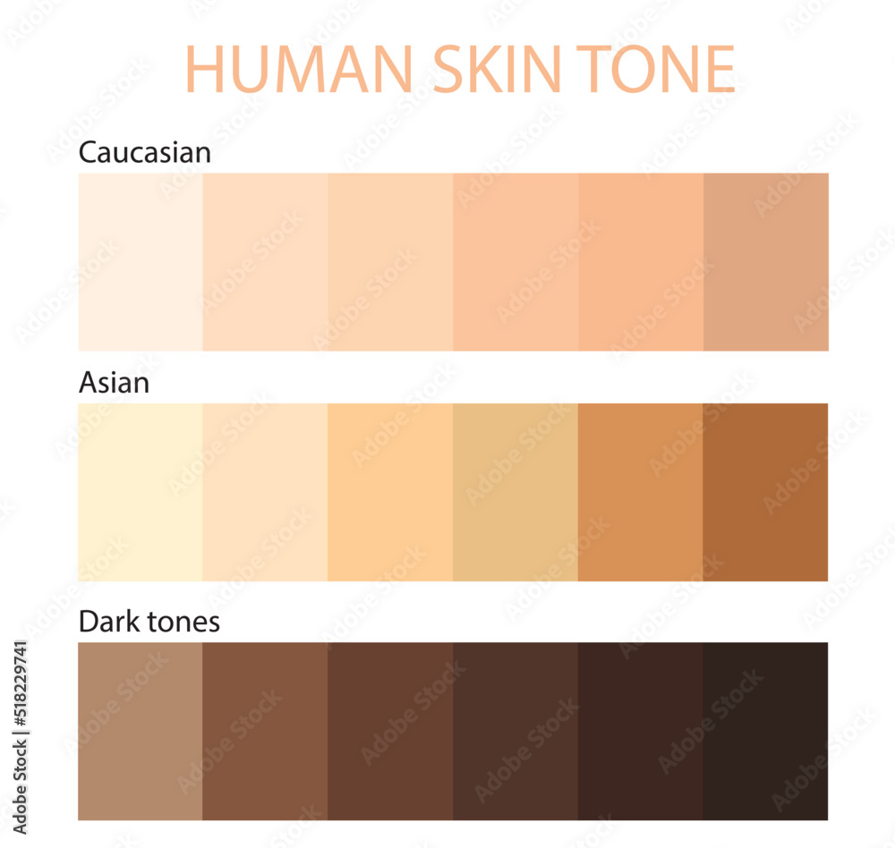 Human Skin tone color by race infographic Stock Vector | Adobe Stock