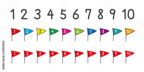 数字と旗