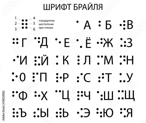 Russian alphabet braille sign. For the visually impaired eps ten