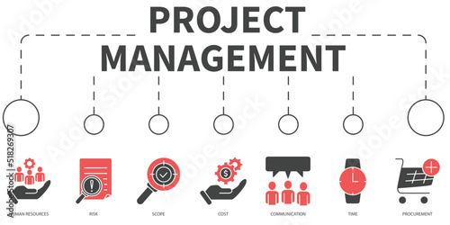 project management Vector Illustration concept. Banner with icons and keywords . project management symbol vector elements for infographic web
