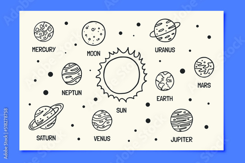 Vászonkép Planets Themed Doodle Illustration Design Set