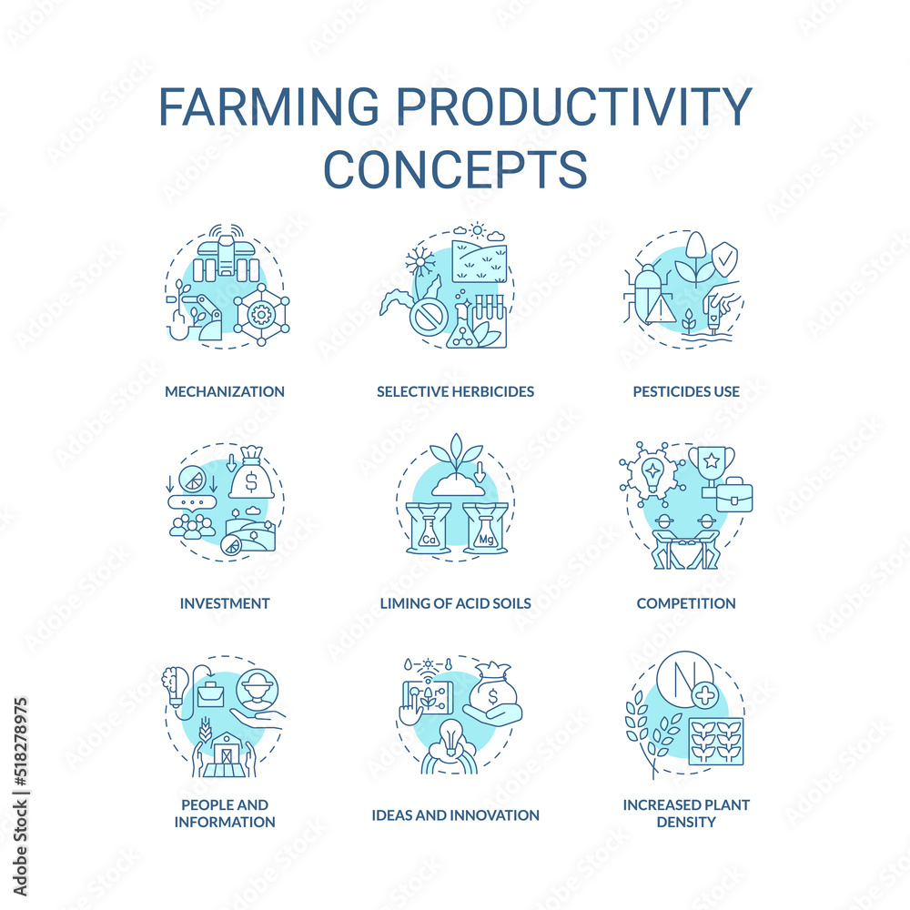 Farming productivity turquoise concept icons set. Agribusiness. Planting, cultivation idea thin line color illustrations. Isolated symbols. Editable stroke. Roboto-Medium, Myriad Pro-Bold fonts used