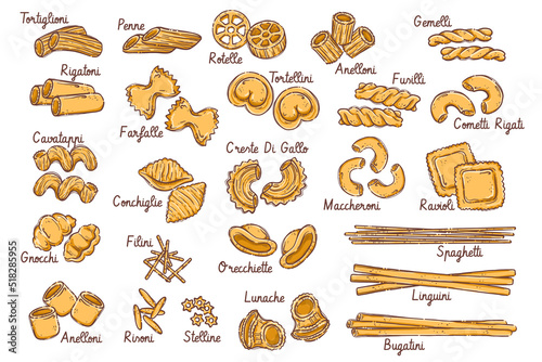 Big collection italian pasta. Different types of uncooked pasta for backgrounds, menu, stickers, cafe, restaurant, bar, shop. Set of Italian cuisine staples.