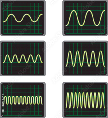 Physics. Physics, seeing sound frequencies on a graph. Sound waves and frequencies vector illustration. physical science.