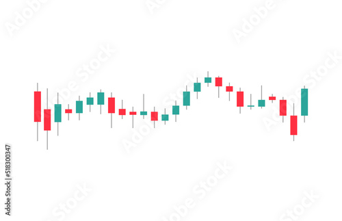 Chart candle stock graph forex market. Trade candle chart stock finance price exchange background crypto currency.