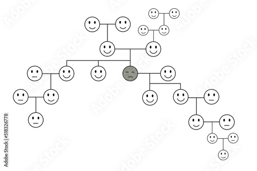 法定相続人と遺産相続の関連図（シンプル） photo
