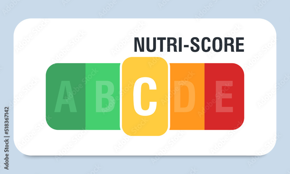 Nutri score for packaging design. C score. Logo, icon, label. Vector illustration Nutri score for packaging design. C score. Logo, icon, label. Vector illustration