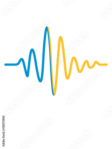Herzschlag Puls Frequenz Anzeige 