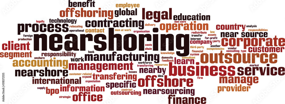 Nearshoring word cloud