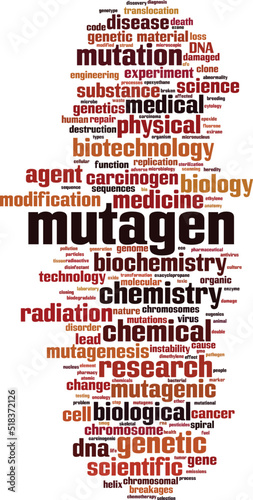 Mutagen word cloud photo