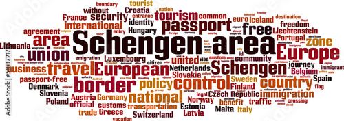Schengen area word cloud
