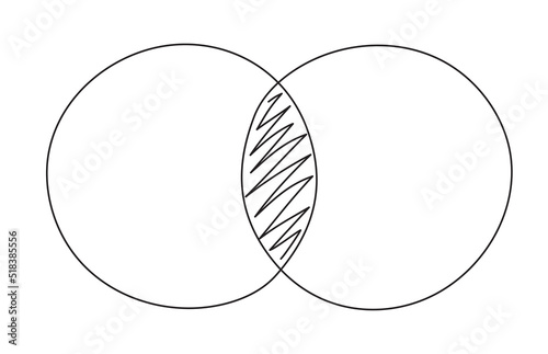 Venn diagram template two circle hand draw line style for presentation, start up project, business strategy, theory basic operation, infographic chart, logic analysis. Vector 10 eps