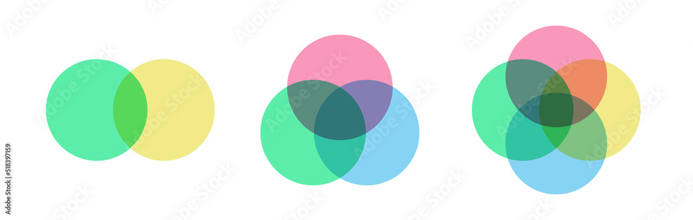 Venn diagram set colorful style for presentation, start up project, business strategy, theory basic operation, infographic chart, logic analysis. Vector 10 eps