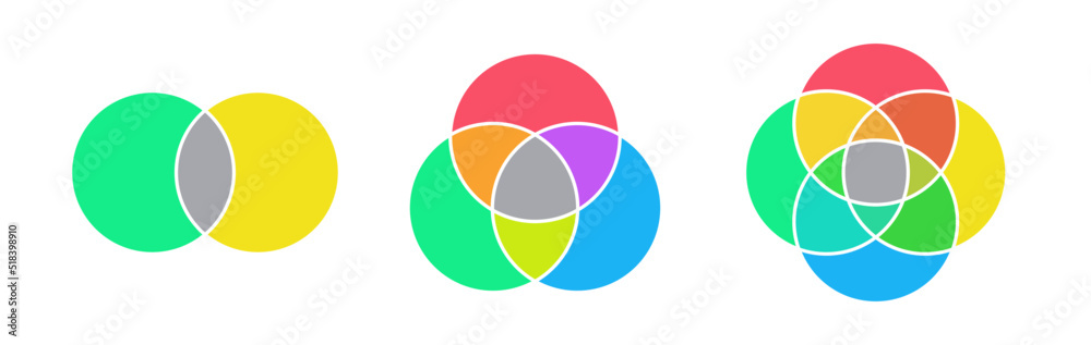 Venn diagram template infographic set- two, three, four circle colorful style for presentation, start up project, business strategy, theory basic operation, logic analysis. Vector 10 eps Venn diagram template infographic set- two, three, four circle colorful style for presentation, start up project, business strategy, theory basic operation, logic analysis. Vector 10 eps