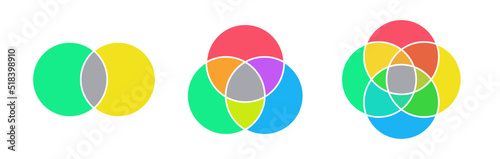 Venn diagram template infographic set- two, three, four circle colorful style for presentation, start up project, business strategy, theory basic operation, logic analysis. Vector 10 eps