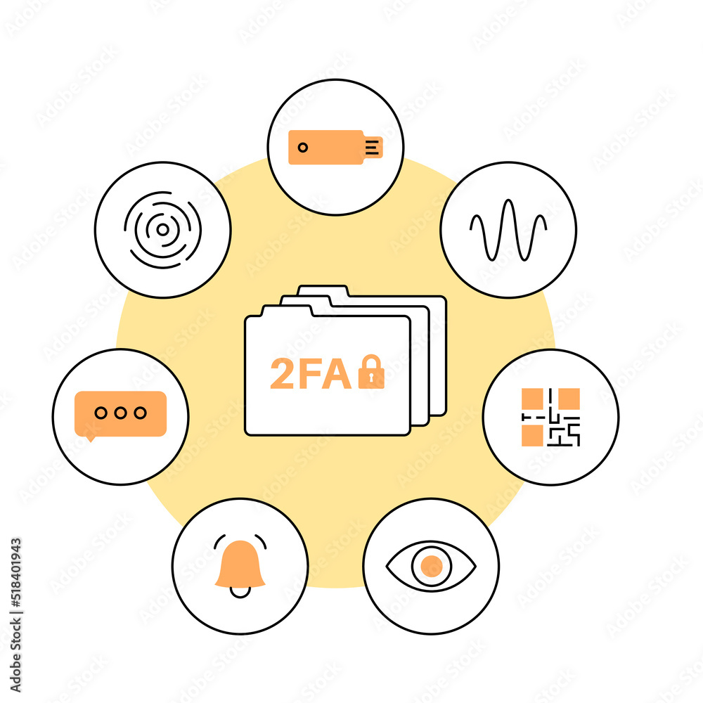 Two factor authentication