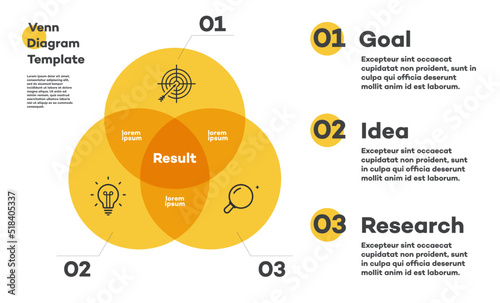 Infographic chart vector template modern style for presentation, start up project, business strategy, theory basic operation, logic analysis. Venn diagram 10 eps