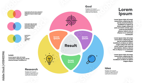 Venn diagram infographic chart vector template modern color style for presentation, start up project, business strategy, theory basic operation, logic analysis. 10 eps
