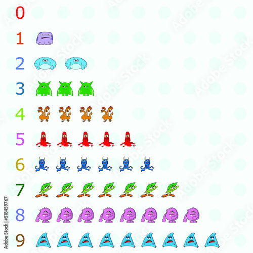 Numbers for children, from 1 to 10. Kids learning material. Card for learning numbers with monsters. Number 1-10. 