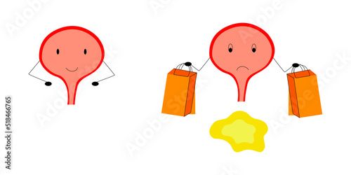 Cute happy and sad sick funny human bladder organ character. Vector flat illustration. Isolated on white background. Bladder with face character mascot concept.