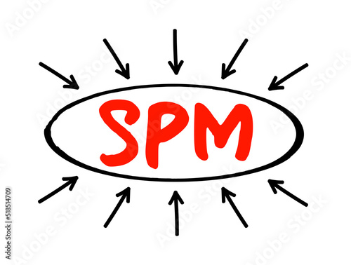 SPM - Sales Performance Management is a suite of operational and analytical functions that automate and unite back-office operational sales processes, acronym concept with arrows photo