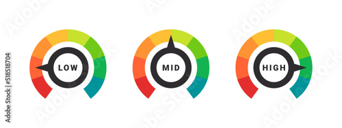 Efficiency meter. Risk meter. Performance measurement. Customer satisfaction. Vector illustration