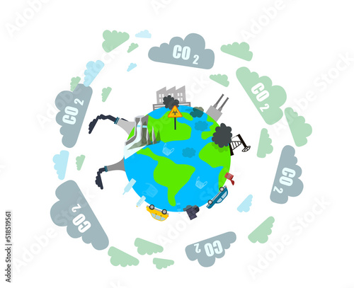 Global warming and climate change due to increased co2 emissions